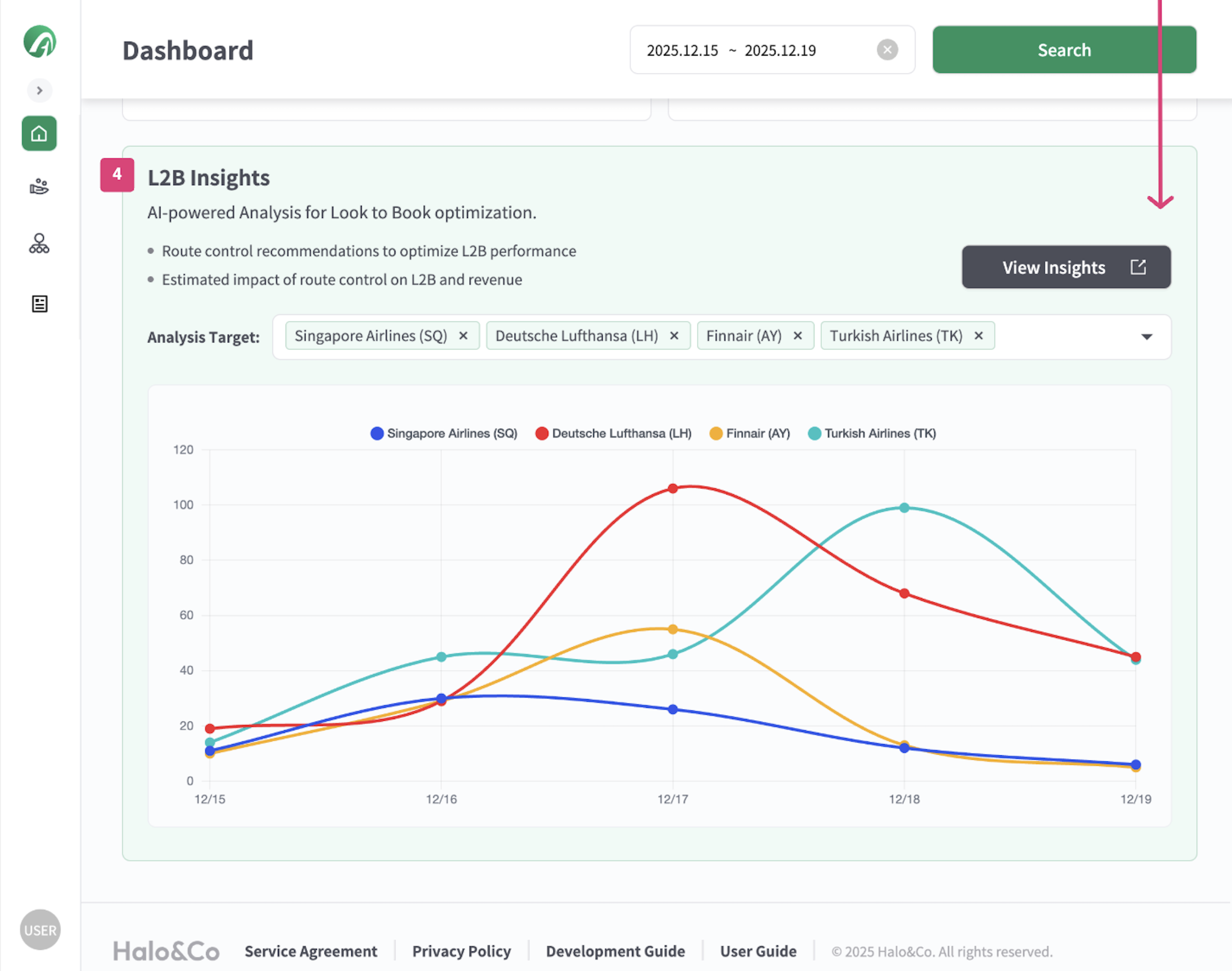 Albus L2B(Look-to-Book) Management Suite Dashboard Widget